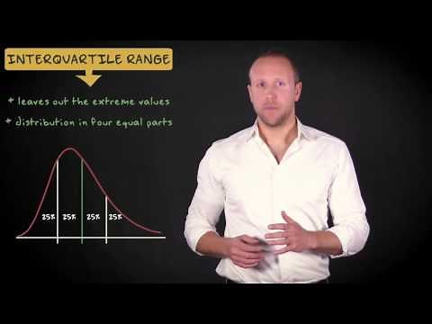 1.5 Range, interquartile range and box plot | Basic Statistics | Exploring Data | UvA