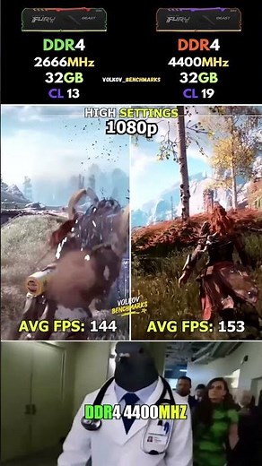 DDR4 2666MHz vs DDR4 4400MHz - RAM Speed Changed FPS? #pcgaming