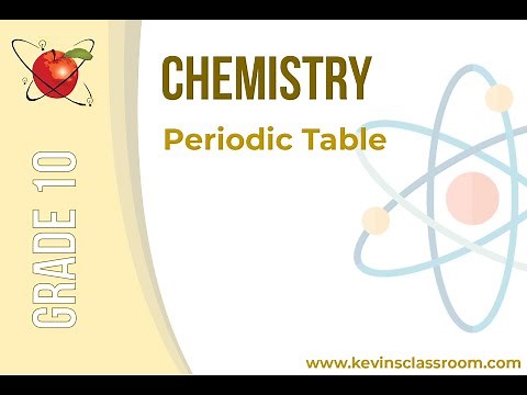 Grade 10 Chemistry - Periodic Table