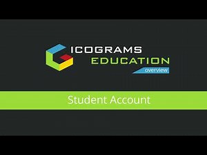 Icograms Education Edition Overview: Student account
