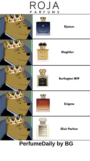 🏆 Best of Roja Parfums | Fragrances Ranked #RojaParfums #Roja #Elysium #Enigma #Burlington1819