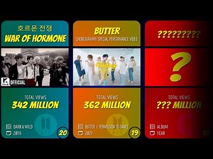 BTS Music Videos on YouTube! Most Viewed Top 20 Hits Ranked