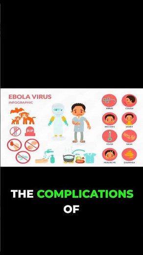 Ebola Symptoms & Complications: The Harsh Reality