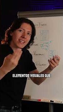 3 Técnicas Efectivas para Tomar Apuntes a Mano ✍️ | Mejora tu Forma de Estudiar