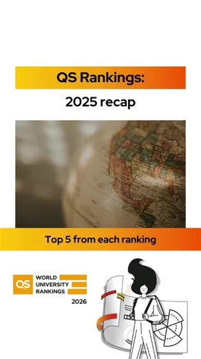 Exploring QS University Rankings and Student Experience