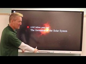 4 SMART OPS Whiteboard and Apps