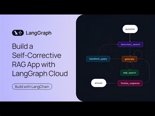 🦜🕸️ LangGraph Studio 助力构建 Agentic RAG