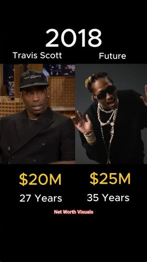 Travis Scott vs Future Who's Richer? Net Worth Comparison