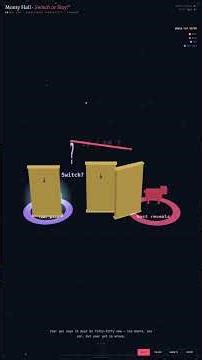 Monty Hall Problem Explained in 60 Seconds #Shorts