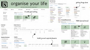 The Planning Dashboard Notion Template