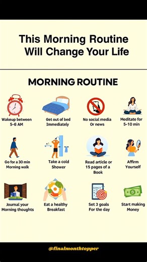 Final Push champion 🏆 on Instagram: "🌞 Your Morning Routine Can Change Everything 🌞 Stop hitting snooze on your potential. The first hour of your day sets the tone for the rest. Here's how to build a powerful, productive, and positive morning routine: 🔸 Wake up between 5–6 AM – Own your day before the world wakes up 🔸 No scrolling – Avoid social media & news, protect your peace 🔸 Meditate (5–10 min) – Reset your mind, reduce stress 🔸 Move – A 30-min morning walk activates your body & brai