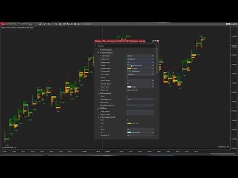 MZpack for NinjaTrader 8 short review. Part 1 of 5. mzFootprint indicator