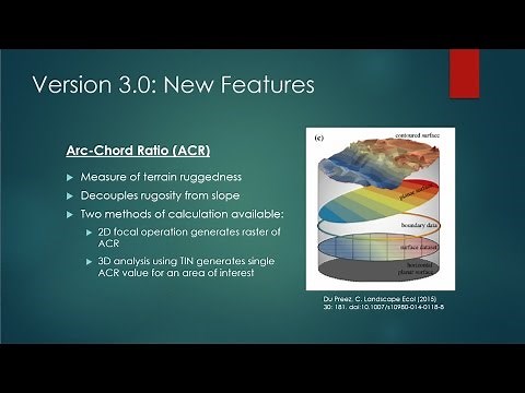New and Improved: Benthic Terrain Modeler 3.0