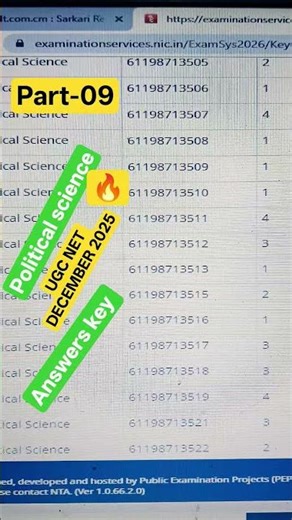 UGC NET DECEMBER 2025||political science||answers key||part-09 #ugcnet #nvias #ugcnetexam #answerkey
