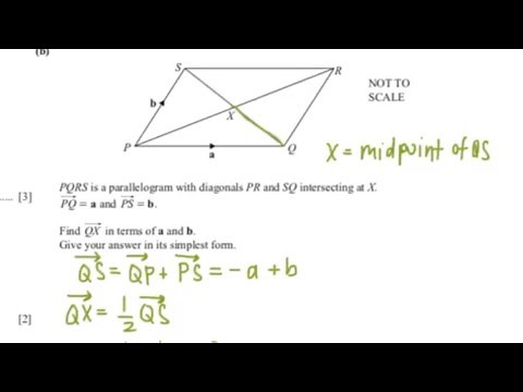 Vectors: Magnitude | IGCSE MATH (0580) PAST PAPER QUESTIONS