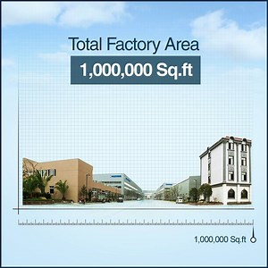 44K views | Ningbo Beilun Highsun Machinery Co.,Ltd is one of China’s...