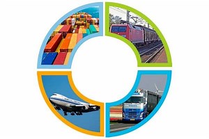 Que sont les incoterms ? Quelle est sa véritable fonction ? ▷➡️ Postposme