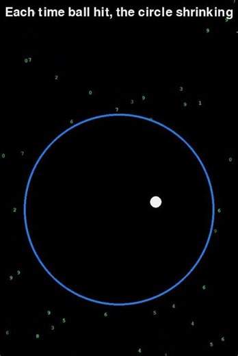 Each Time the Ball Hits… The Circle Shrinks 😳🔥