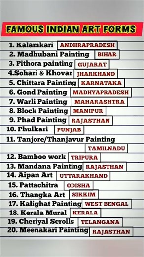Famous Indian Art Forms 🔥 Heritage Culture Folk dances festivals jkssb faa junior assistant update