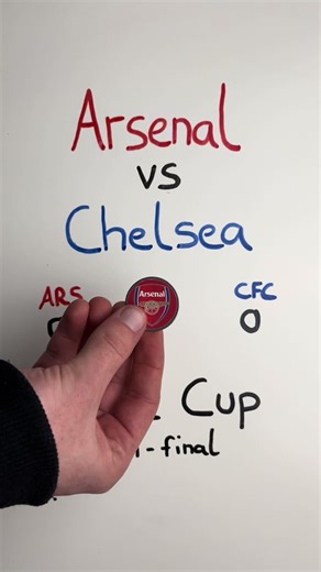 Arsenal vs Chelsea #arsenalfc #chelsea #premierleague