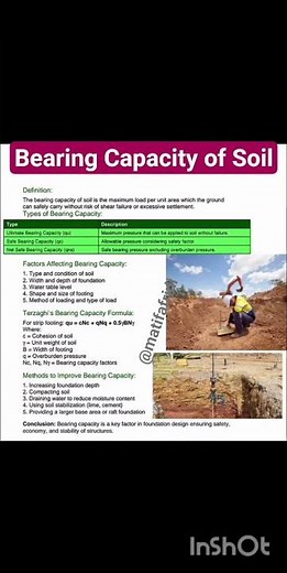 How to check Bearing capacity of soil/Bearing capacity of soil