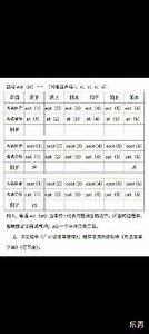 粤语发音教程（韵母eot）