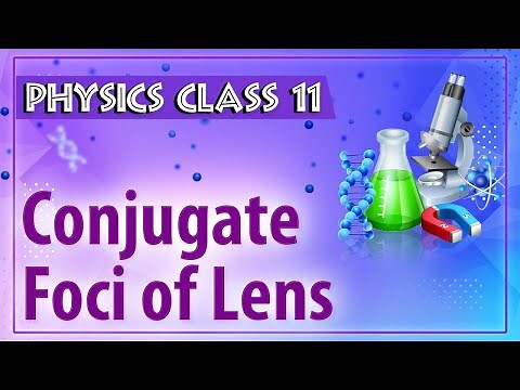 Conjugate Foci of Lens - Ray Optics - Physics Class 11 - HSC - CBSE - IIT JEE