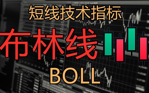 10分钟学会布林线(BOLL)布林带 短炒技术指标 K线技術分析新手入門教学