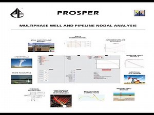 Prosper Course | Design Model | Part One