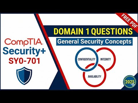 CompTIA Security+ SY0-701 Domain 1 General Security Concepts | Real Exam Questions 2025
