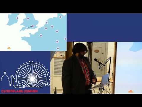 Recap: How does Cloudflare work