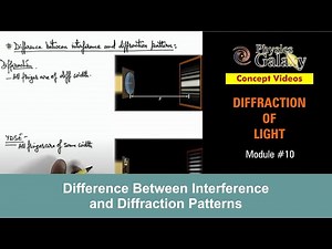 Difference Between Interference and Diffraction Patterns Video Lecture | Crash Course for JEE (English)