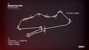 TRACK GUIDE: the key parts of the iconic Donington Park circuit