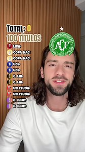100 Títulos del Fútbol: Reto y Campeones