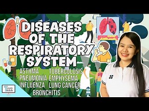 Diseases of the Respiratory System | Biology