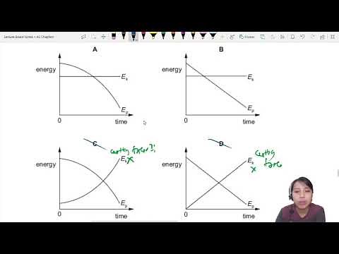 5.1f Ex3 ON19 P13 Q16 Falling in Oil Energy Graph | AS Work Energy Power | CAIE A Level 9702 Physics