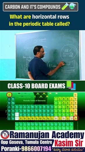 118th Element of Periodic Table #periodictable #chemistry #iitjee #neet #telugu #intermediate