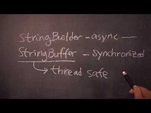 [자료구조 알고리즘] 자바의 StringBuilder에 대해 알아보고 구현하기