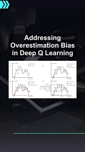 Addressing Overestimation Bias in Deep Q Learning #ai #artificialintelligence #machinelearning