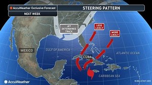 Hurricane Melissa is now Cat 5 hurricane. See spaghetti models and Jacksonville forecast