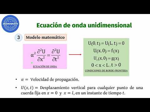 Ecuación de onda unidimensional