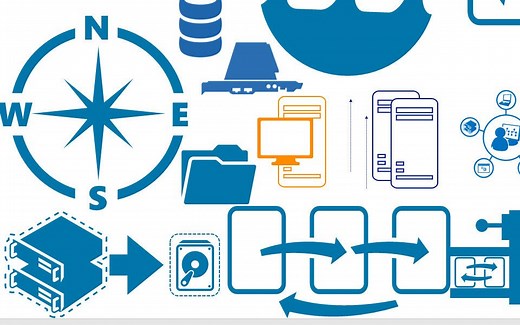 94-使用 Microsoft评估和计划工具包