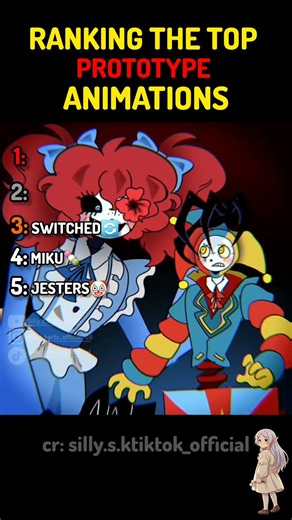 Ranking the top prototype animations #ranking #animations #memes #fyp #prototype