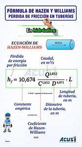 323K views · 5.1K reactions | Ecuación de Hazen Williams #acus | ACUS - Ingeniería & Construcción | Facebook