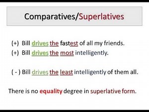 Adverbs with Comparatives and Superlatives