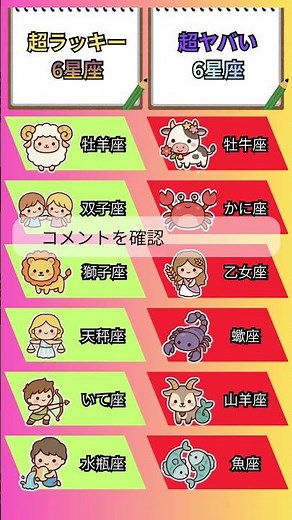 2025/12/10 天国か地獄か⚡️ 今日「超ラッキーな6星座」と「超ヤバい6星座」が決まりました。あなたはどっち？ #星座占い