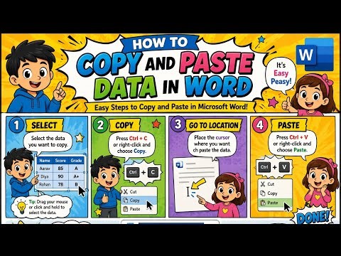 Let's Learn -How to Copy and Paste data in Word document 