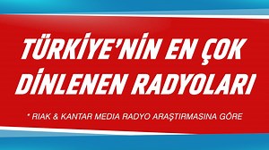 Türkiye'nin En Çok Dinlenen İlk 2 Radyosu Kral FM ve Kral Pop Radyo Oldu! 📻 KRAL POP RADYO, yıllardır zirvenin tek sahibi olan KRAL FM’in ardından 2. sırada! 👏 Popun Kralı Kral Pop Radyo, Kantar Media radyo araştırma verisi Nisan ayı sonuçlarına göre, tüm radyolar sıralamasında TRT FM’i de geçerek Kral FM‘in ardından 2. sıraya yerleşti. ✨ #KralFM #KralPopRadyo #KralMüzik | Kral FM