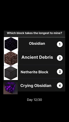 Which Block Takes the Longest to Mine? ⛏️ #shorts