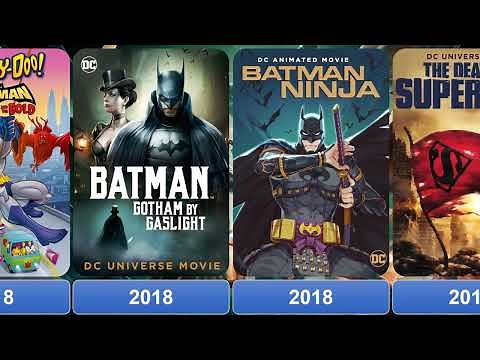 Evolution of DC Comics (1998-2023)